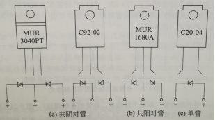 圖1 快恢復二極管的內(nèi)部結構與外形