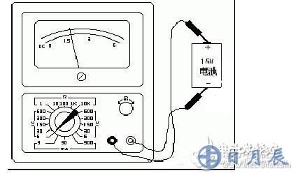 測(cè)量電阻：--先將表棒搭在一起短路，使指針向右偏轉(zhuǎn)，隨即調(diào)整“Ω”調(diào)零旋鈕，使指針恰好指到0。然后將兩根表棒分別接觸被測(cè)電阻（或電路）兩端，讀出指針在歐姆刻度線（第一條線）上的讀數(shù)，再乘以該檔標(biāo)的數(shù)字，就是所測(cè)電阻的阻值。例如用R*100擋測(cè)量電阻，指針指在80，則所測(cè)得的電阻值為80*100=8K。