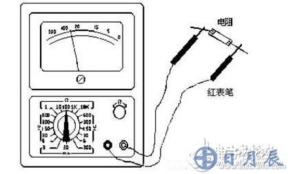 測(cè)量電阻：--先將表棒搭在一起短路，使指針向右偏轉(zhuǎn)，隨即調(diào)整“Ω”調(diào)零旋鈕，使指針恰好指到0。然后將兩根表棒分別接觸被測(cè)電阻（或電路）兩端，讀出指針在歐姆刻度線（第一條線）上的讀數(shù)，再乘以該檔標(biāo)的數(shù)字，就是所測(cè)電阻的阻值。例如用R*100擋測(cè)量電阻，指針指在80，則所測(cè)得的電阻值為80*100=8K。
