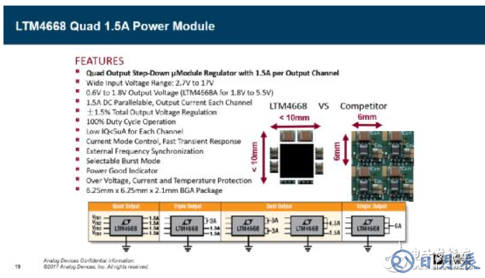 電源創(chuàng)新緊貼這些熱門(mén)應(yīng)用，一起來(lái)給趨勢(shì)和新技術(shù)劃重點(diǎn)