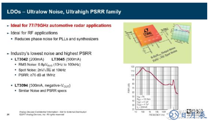 電源創(chuàng)新緊貼這些熱門(mén)應(yīng)用，一起來(lái)給趨勢(shì)和新技術(shù)劃重點(diǎn)