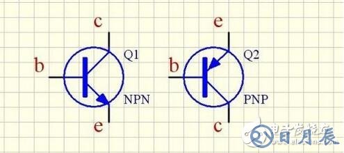 三極管工作原理介紹，NPN和PNP型三極管的原理圖與各個引腳介紹