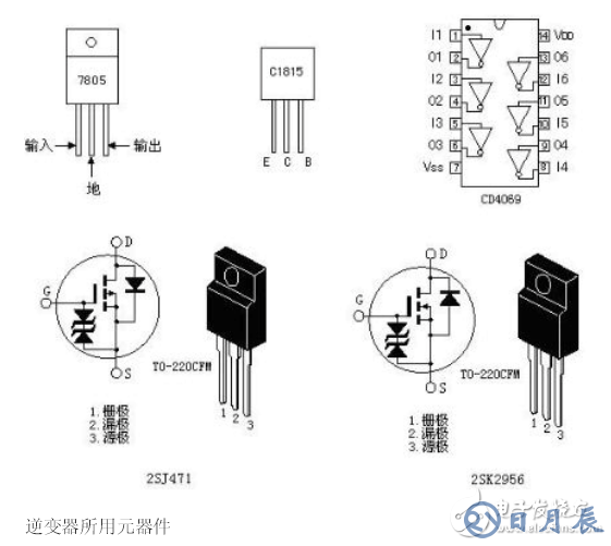 詳解由MOS管、變壓器搭建的逆變器電路及其制作過(guò)程