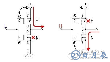 60v轉(zhuǎn)220v逆變器的電路制作(幾款逆變器電路設(shè)計(jì)原理圖)