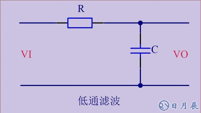 濾波、穩(wěn)壓、比較、運(yùn)放電路圖介紹