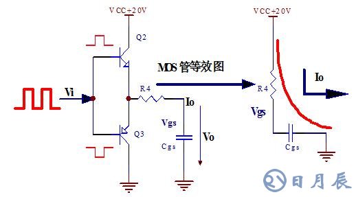 圖騰柱驅(qū)動(dòng)的作用與原理分析