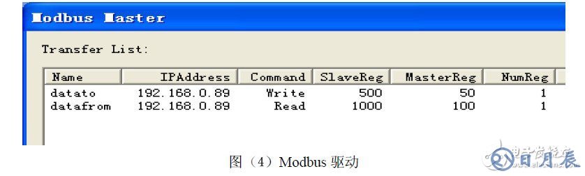 工業(yè)在線檢測的DVT機器視覺系統(tǒng)應(yīng)用