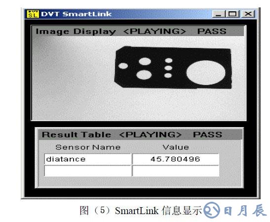 工業(yè)在線檢測的DVT機器視覺系統(tǒng)應(yīng)用