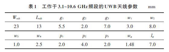 采用U形寄生單元的微帶饋電的平面超寬帶天線