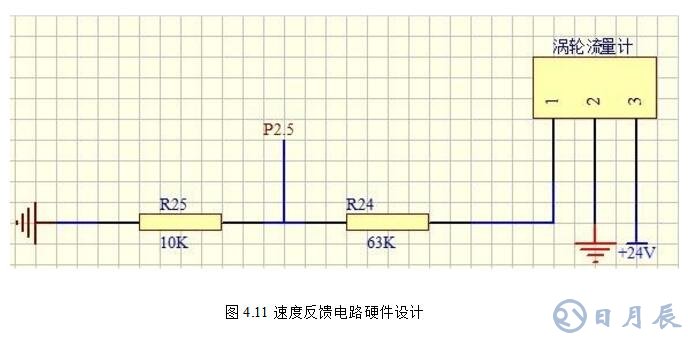 msp430無刷電機控制設計電路