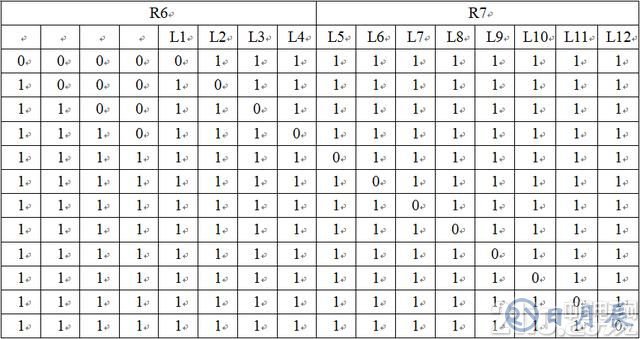 真的很實用！串行LED顯示電路設(shè)計
