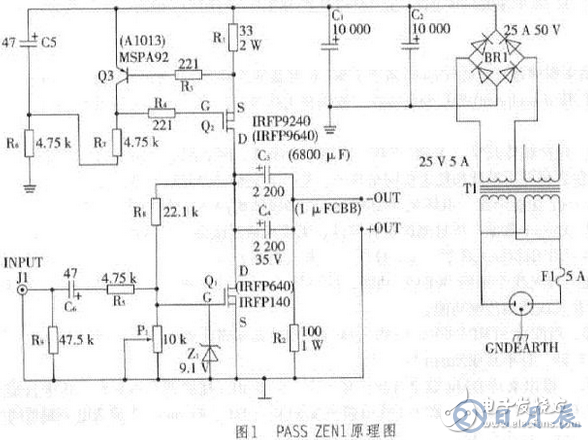 PASS ZEN1是一部增益較小的純后級，需連接前級放大器才可駁接CD等播放器。若無前級，可利用節(jié)型場效應(yīng)管2SK30自制一部前級。由于2SK30屬于耗盡型場效應(yīng)管，偏置電路變得簡單，考慮到利用PASS ZEN1的電源。實(shí)際使用的前級放大器原理圖如圖2。