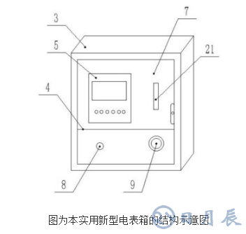 新型電表智能管理裝置的原理及設(shè)計(jì)