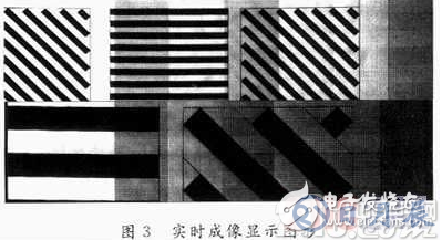 基于TDI-CCD的利用FPGA實現(xiàn)CCD圖像數(shù)據(jù)整合功能的硬件系統(tǒng)設(shè)計