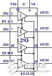 51單片機輪式機器人運動控制系統(tǒng)的設(shè)計