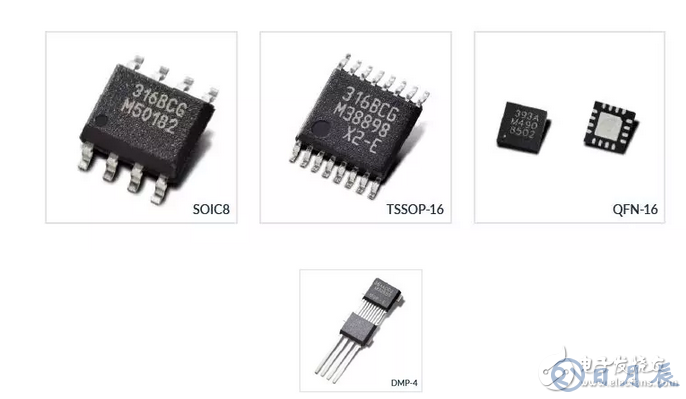 Melexis累積出廠第10億顆Triaxis位置傳感器！