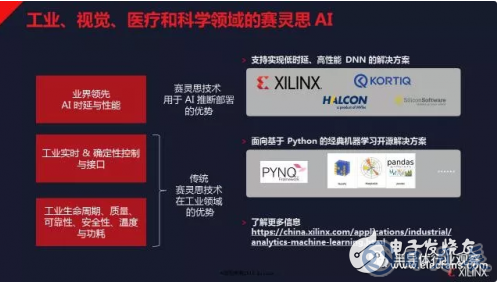 物聯(lián)網(wǎng)發(fā)展迎來新的活力 為FPGA的發(fā)展提供了機會