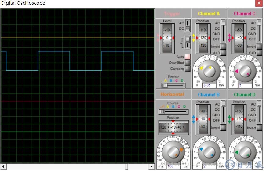 如何采用MSP430單片機(jī)實(shí)現(xiàn)PWM信號