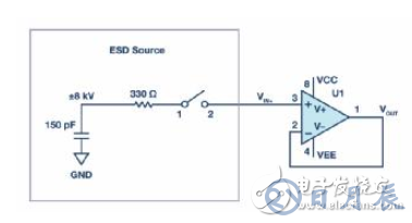 當(dāng)電子元件性能下降:如何保護(hù)您的模擬前端