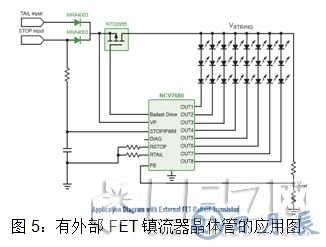 安森美半導(dǎo)體對汽車LED照明燈的設(shè)計(jì)方案