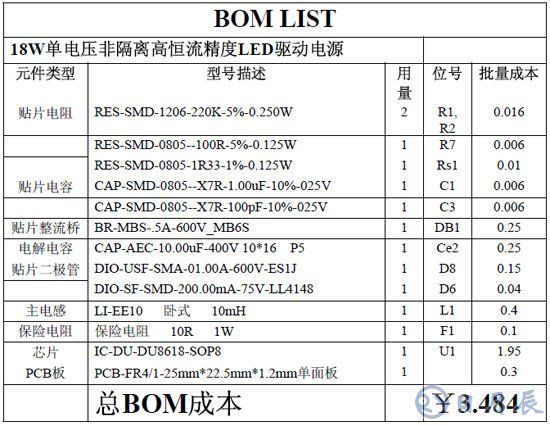 基于TRUEC2技術(shù)的LED日光燈驅(qū)動(dòng)方案設(shè)計(jì)