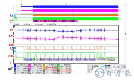 如何保證MCU與隔離收發(fā)器的可靠通信？