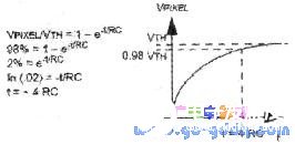 PIC單片機驅(qū)動LCD模塊的設(shè)計