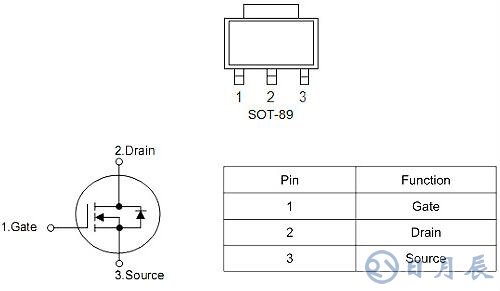 MOS管引腳 MOS管引腳