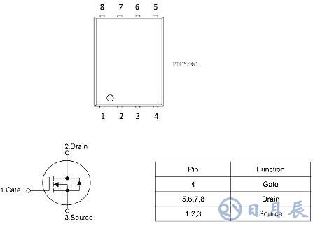 MOS管引腳 MOS管引腳