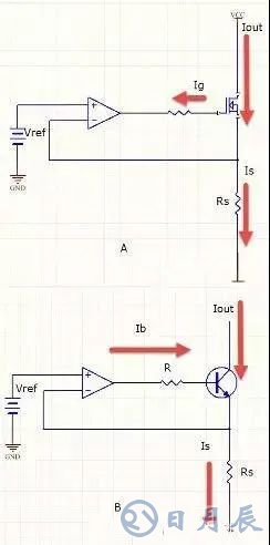 單片機和數(shù)字電路怎么抗干擾？
