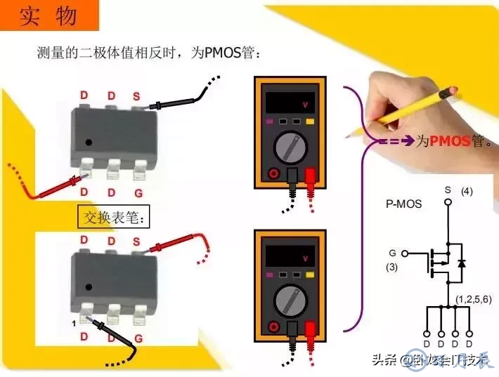 MOS管電路工作原理及詳解！50多張圖揭示一切MOS管電路圖