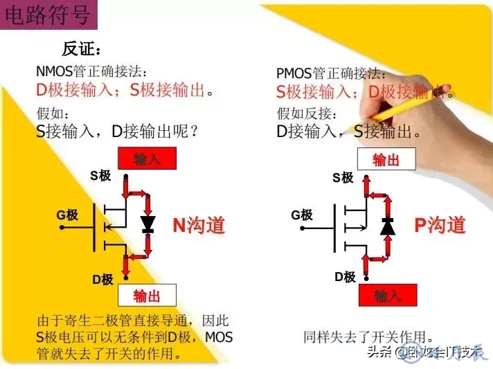 MOS管電路工作原理及詳解！50多張圖揭示一切MOS管電路圖