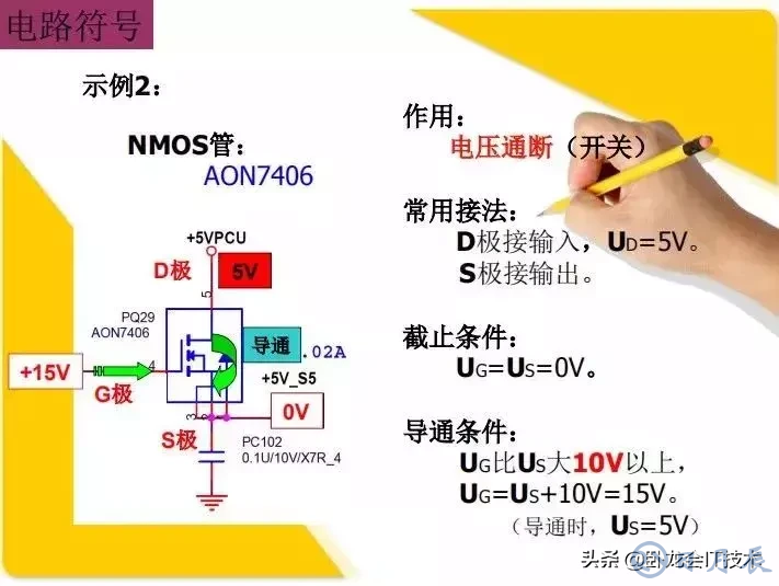 MOS管電路工作原理及詳解！50多張圖揭示一切MOS管電路圖