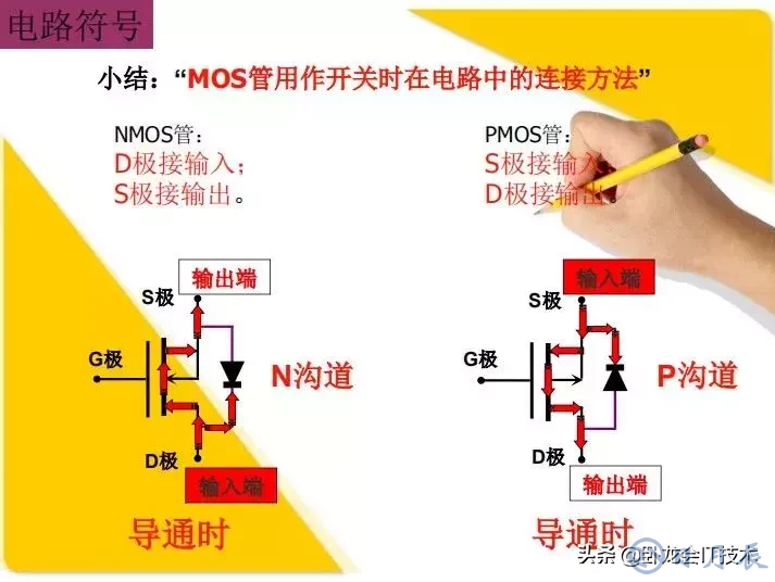 MOS管電路工作原理及詳解！50多張圖揭示一切MOS管電路圖