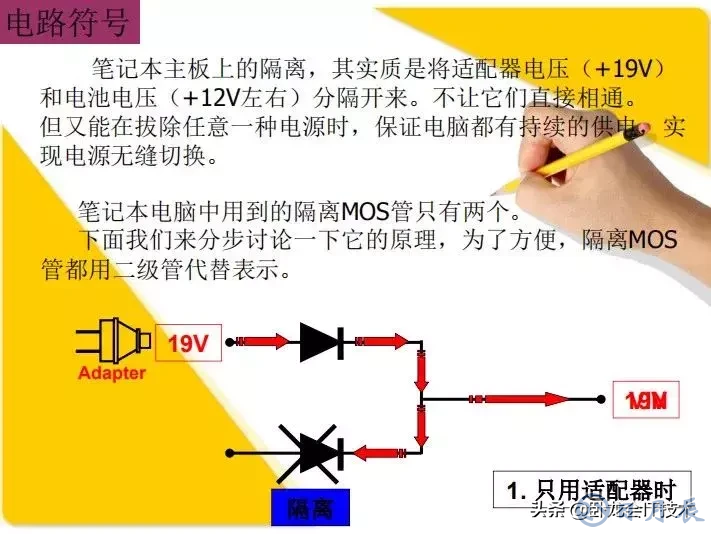 MOS管電路工作原理及詳解！50多張圖揭示一切MOS管電路圖