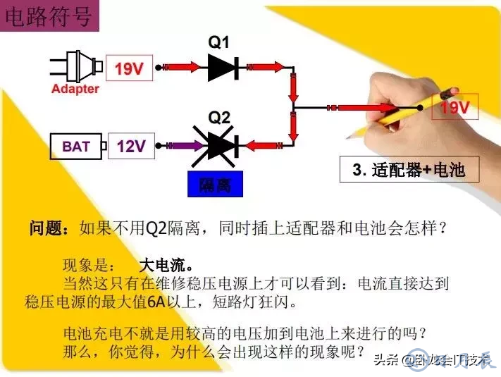 MOS管電路工作原理及詳解！50多張圖揭示一切MOS管電路圖