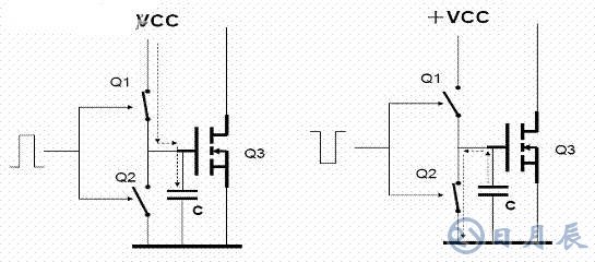 一文詳解MOS管，看完后醍醐灌頂！