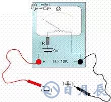 一文詳解MOS管，看完后醍醐灌頂！