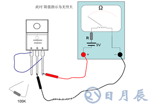 一文詳解MOS管，看完后醍醐灌頂！