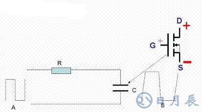 一文詳解MOS管，看完后醍醐灌頂！
