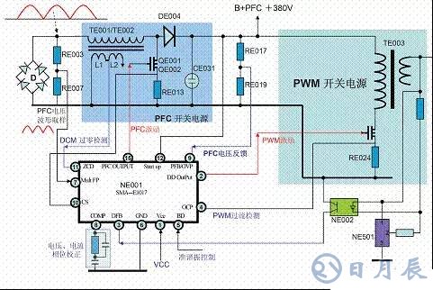一文詳解MOS管，看完后醍醐灌頂！
