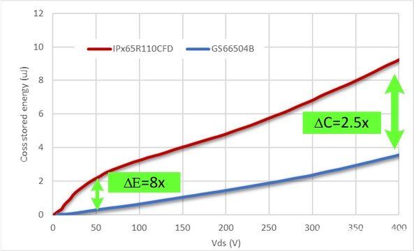 pYYBAGFj3oeADPB3AABggjcZbEk693