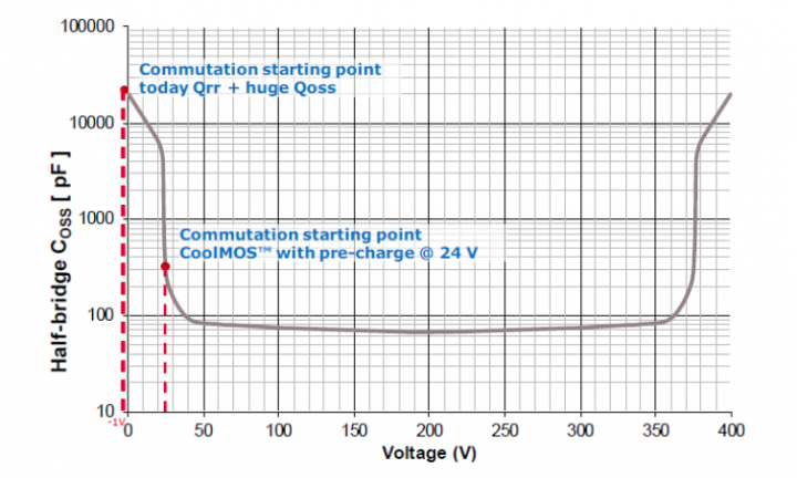 poYBAGFyi-iAPWonAAF17wSSDHc163 poYBAGFyi-iAPWonAAF17wSSDHc163