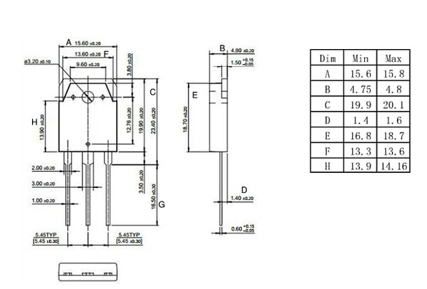 TO-247和TO-3P兩種封裝的區(qū)別