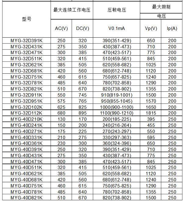 o4YBAFrMaJWANFHmAAHTn9_utFU382 o4YBAFrMaJWANFHmAAHTn9_utFU382