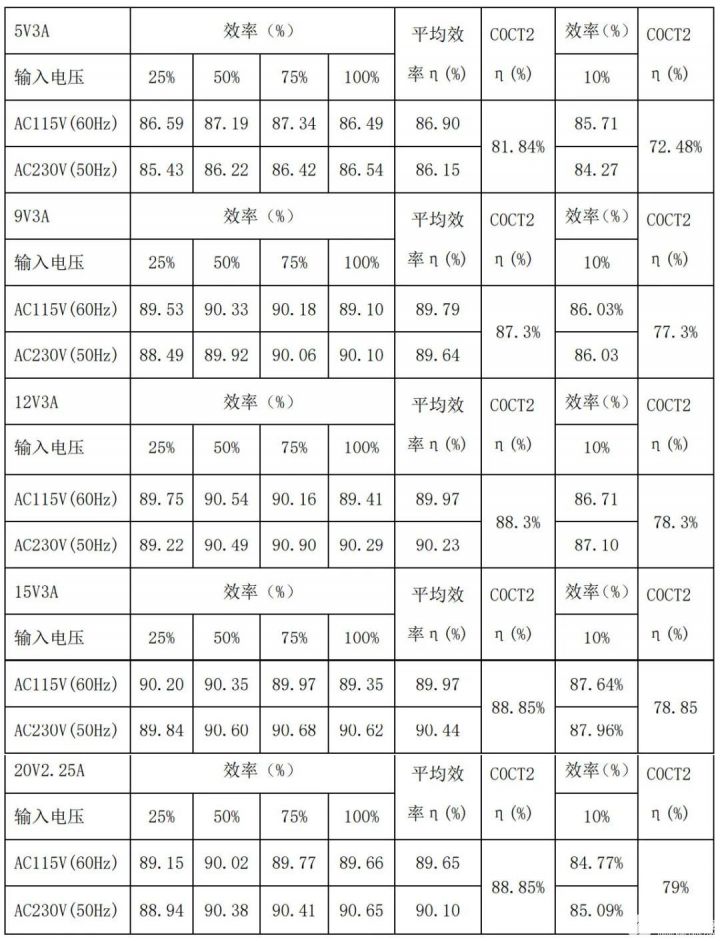 pYYBAGGp9B-AE4hrAAMAh4gDcZ0081
