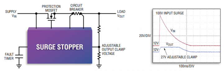 pYYBAGHBO7aAZNV5AAIctykEHpI805 pYYBAGHBO7aAZNV5AAIctykEHpI805
