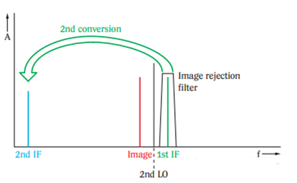 pYYBAGKmteiAR3_iAACisgzmnAY284 pYYBAGKmteiAR3_iAACisgzmnAY284
