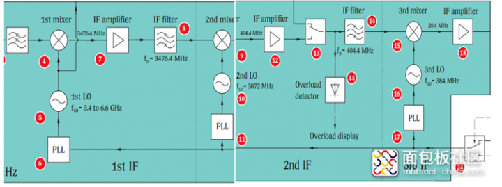 poYBAGKmtf-AeLaJAAGyG5-nssg083 poYBAGKmtf-AeLaJAAGyG5-nssg083