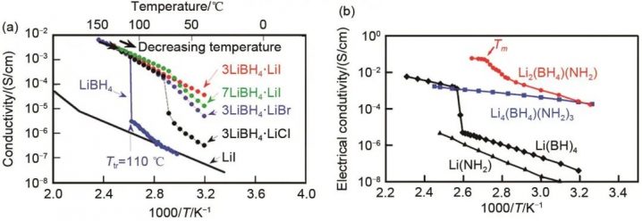 254109d0-2f10-11ed-ba43-dac502259ad0 254109d0-2f10-11ed-ba43-dac502259ad0